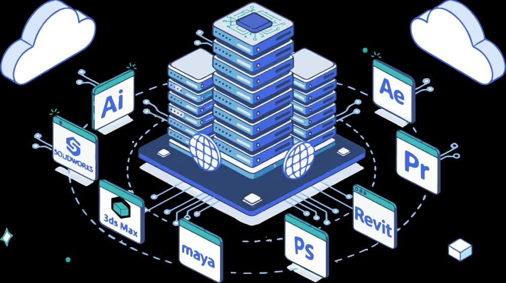 نرم‌افزارهای گرافیکی