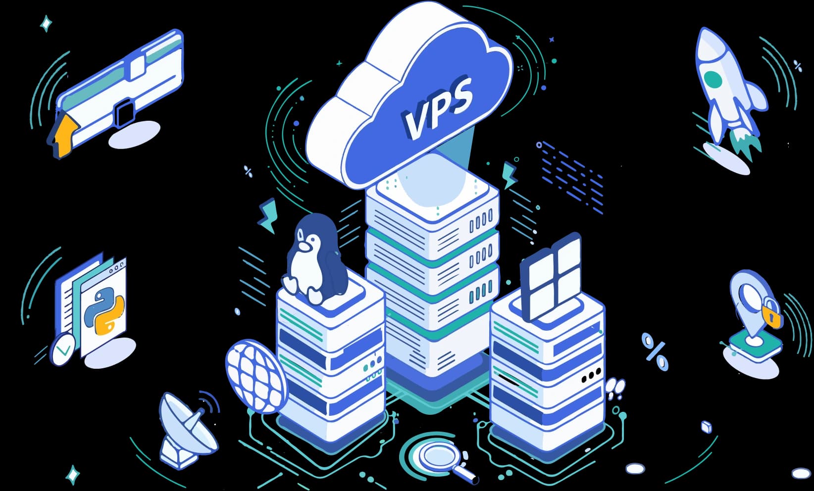 سرورمجازیVPS