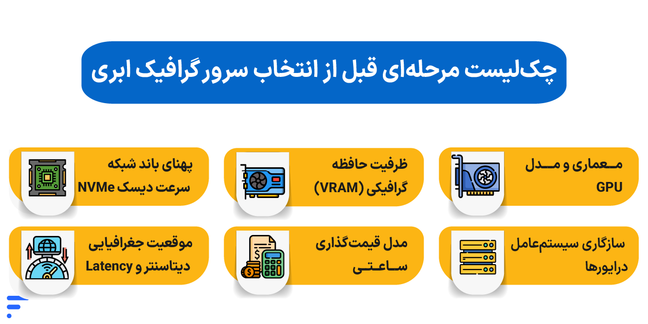 سرور گرافیک ابری چیست؟ راهنمای کامل و کاربردی Cloud GPU چکلیست ۶ مرحلهای قبلاز انتخاب سرور گرافیک ابری