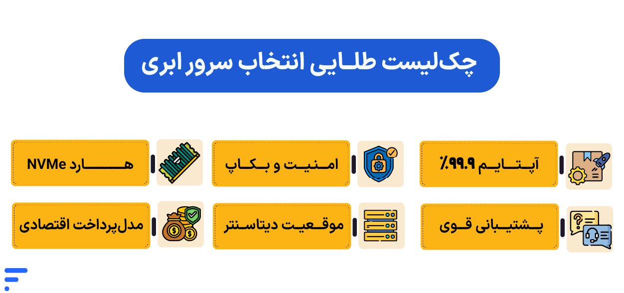 سرور ابری (cloud server) چیست؟ بررسی مزایا، کاربردها و نحوه عملکرد ویندوز دربرابر لینوکس