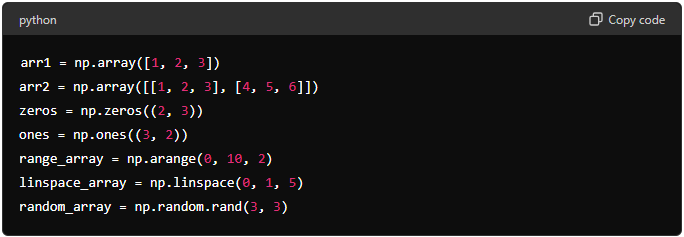 کتابخانه NumPy