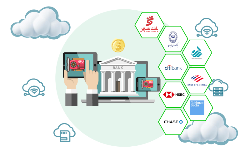 شرکت‌های استفاده‌کننده از پردازش سریع ابری در بانکداری