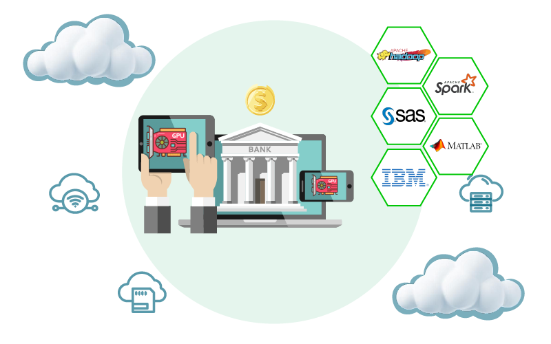 نرم‌افزارهای کاربردی پردازش سریع ابری مناسب بانکداری