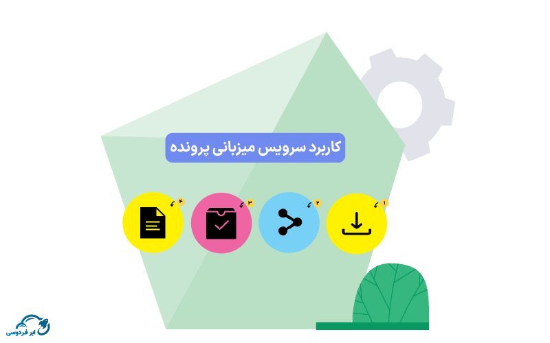 کاربرد سرویس میزبانی پرونده