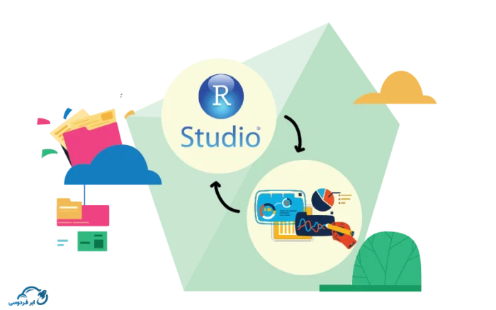 آموزش نصب و استفاده از R-RStudio در پردازشگر سریع ابری
