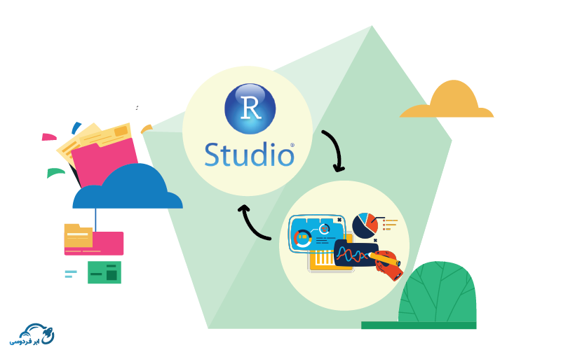 آموزش نصب و استفاده از R-RStudio در پردازشگر سریع ابری