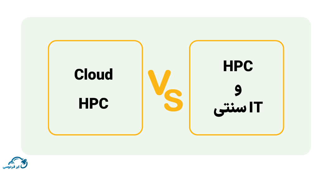 مقایسه Cloud HPC با HPC و IT سنتی