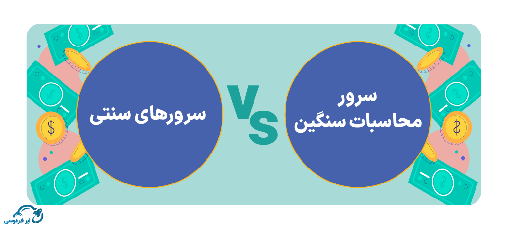 مقایسه سرورهای سنتی با سرور محاسبات سنگین ابری در بانکداری