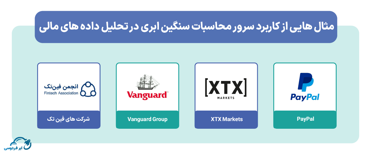 مثال هایی از کاربرد سرور محاسبات سنگین ابری در تحلیل داده های مالی