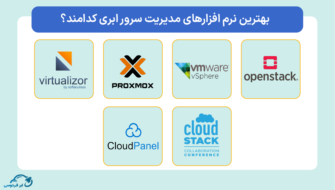 بهترین نرم افزارهای مدیریت سرور ابری