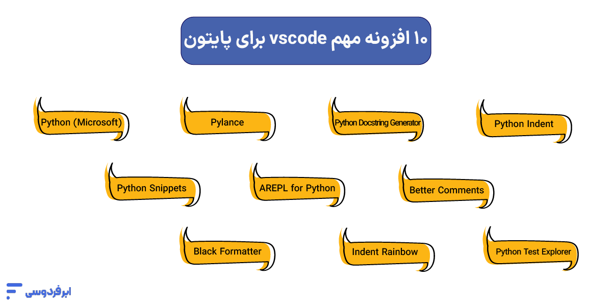 ۱۰ افزونه مهم vscode برای پایتون
