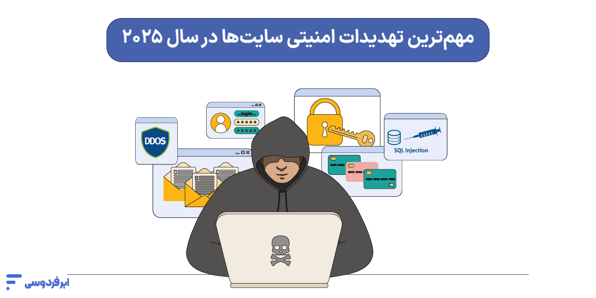 مهم‌ترین تهدیدات امنیت سایت