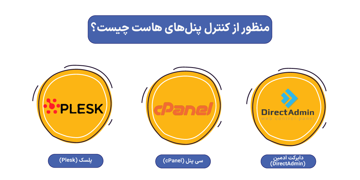 منظور از کنترل پنل‌های هاست سایت چیست