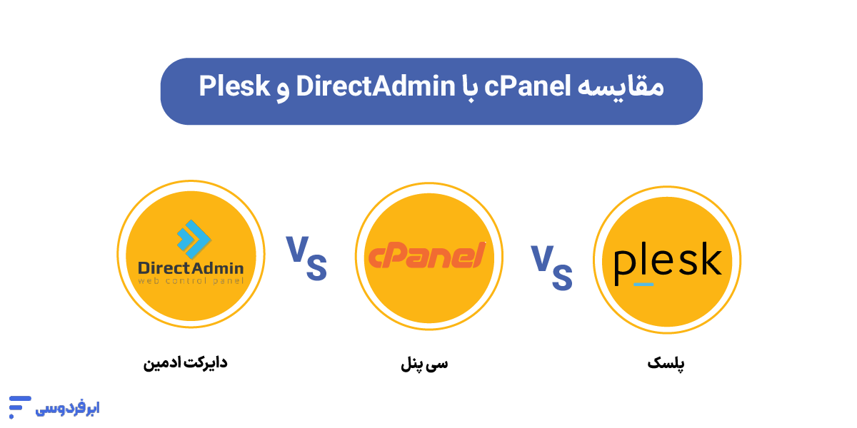 سی پنل چیست