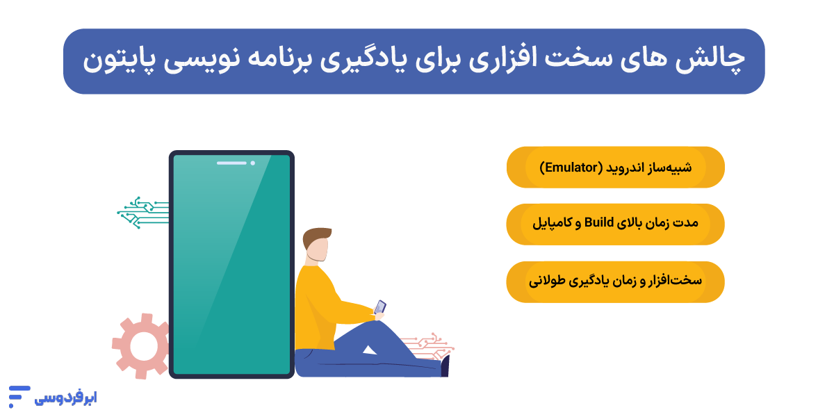 چالش های سخت افزاری برای یادگیری برنامه نویسی پایتون