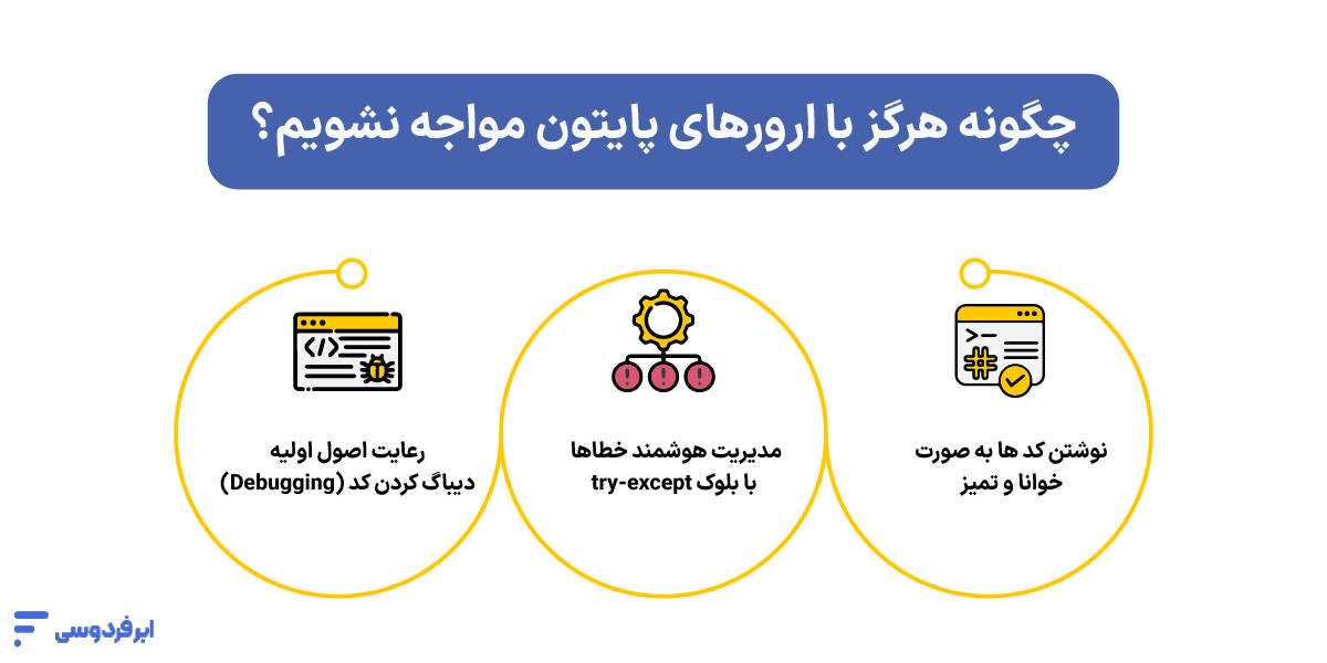 چگونه هرگز با ارورهای پایتون مواجه نشویم؟
