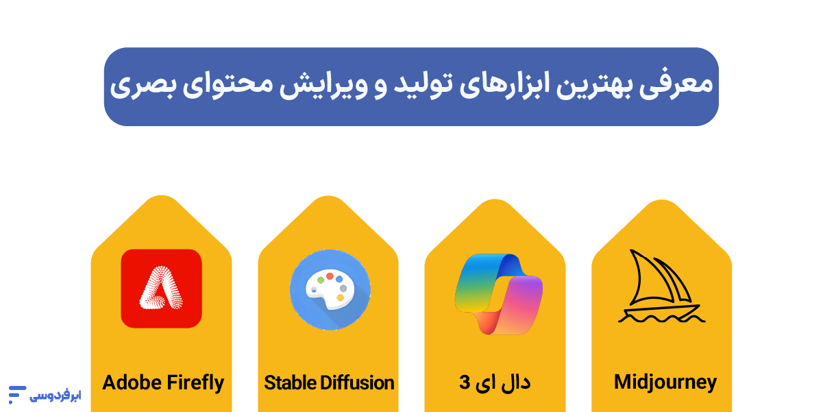 معرفی بهترین ابزارهای تولید و ویرایش محتوای بصری