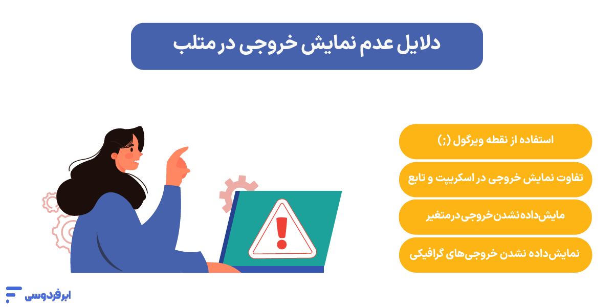دلایل عدم نمایش خروجی در متلب