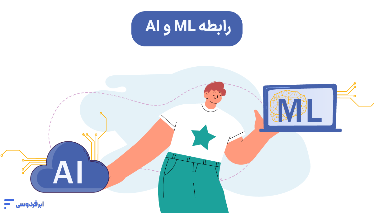 رابطه AI و ML