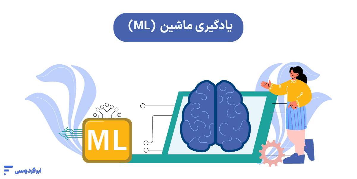 یادگیری ماشین (ML) چیست