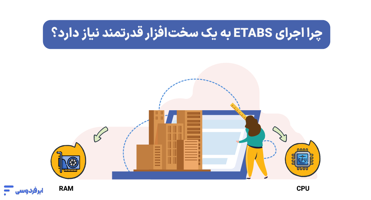چرا اجرای ETABS به یک سخت‌افزار قدرتمند نیاز دارد