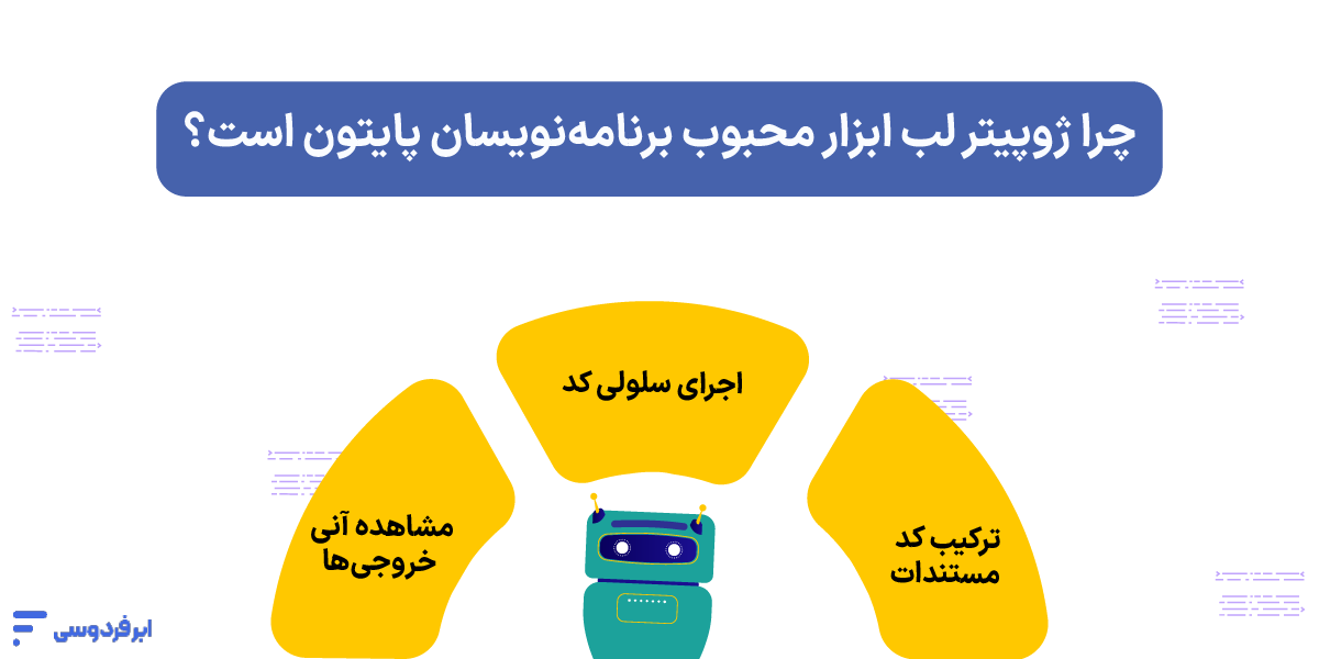 چرا ژوپیتر لب (JupyterLab) ابزار محبوب برنامه‌نویسان پایتون است؟