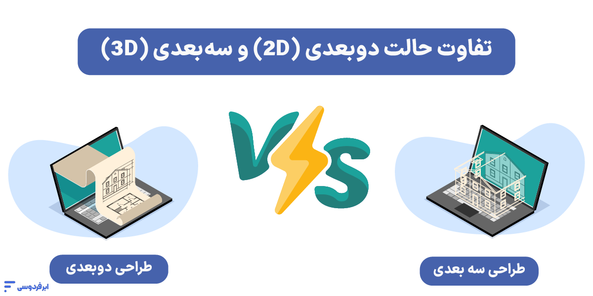 اتوکد چیست