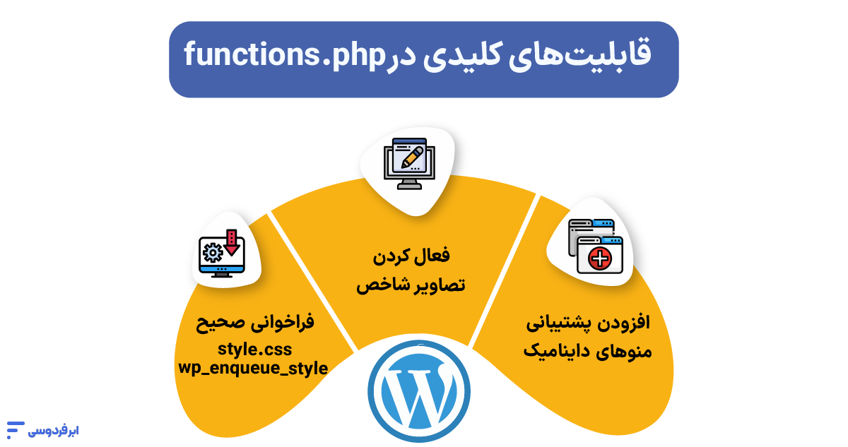 فعال کردن قابلیت‌های کلیدی در functions.php