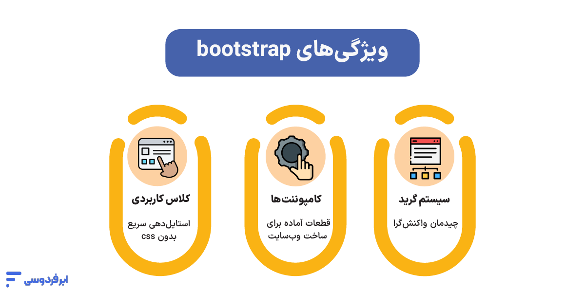 ویژگی‌های بوت استرپ