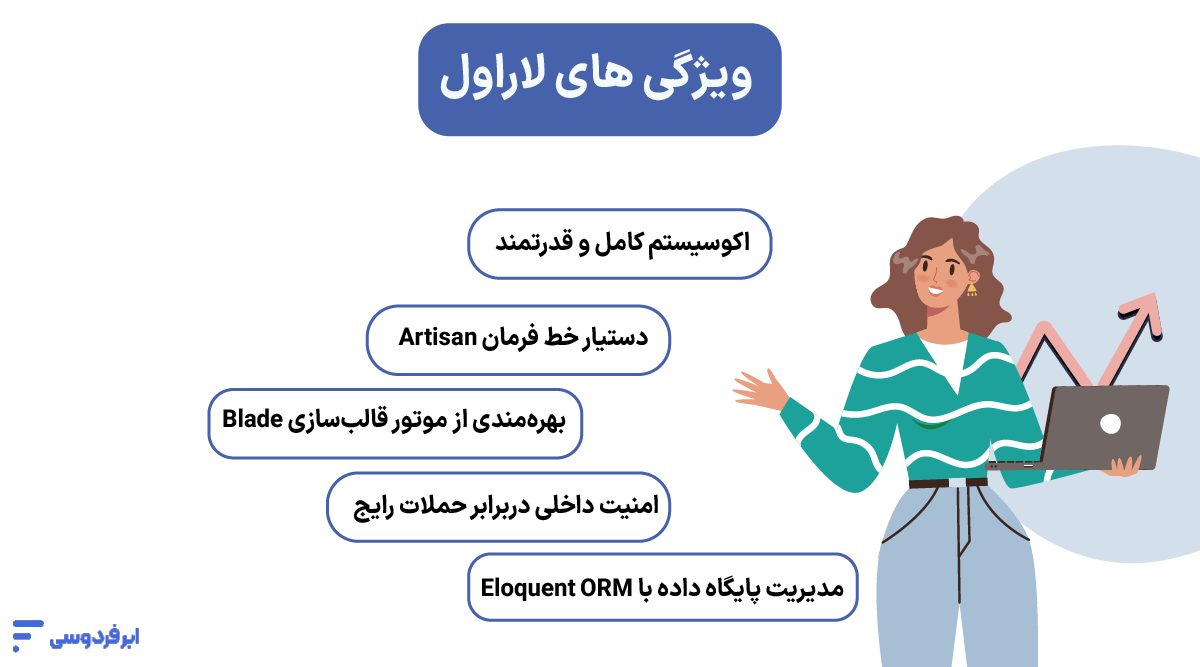 ویژگی‌های کلیدی لاراول