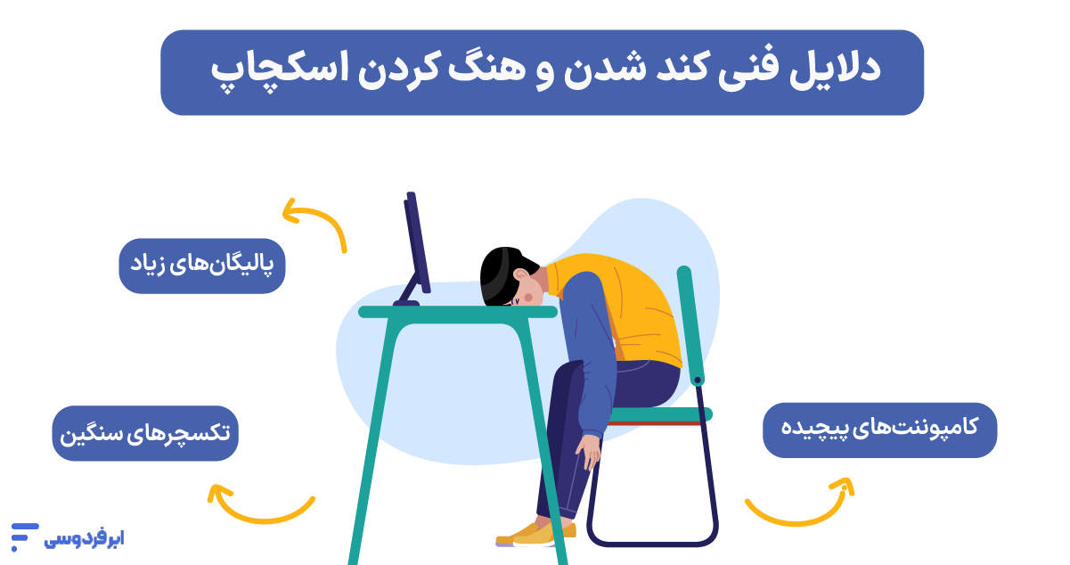 دلایل فنی کند شدن و هنگ کردن اسکچاپ