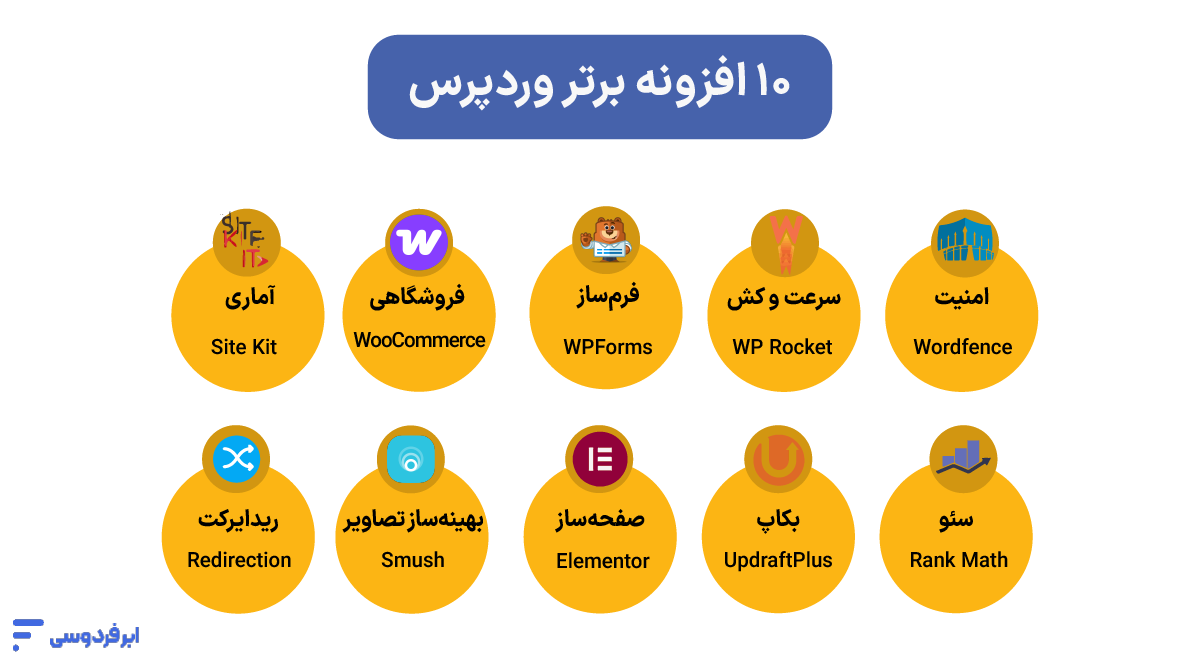 10 افزونه برتر وردپرس