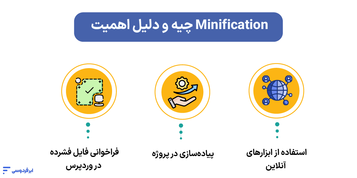 Minification چیست