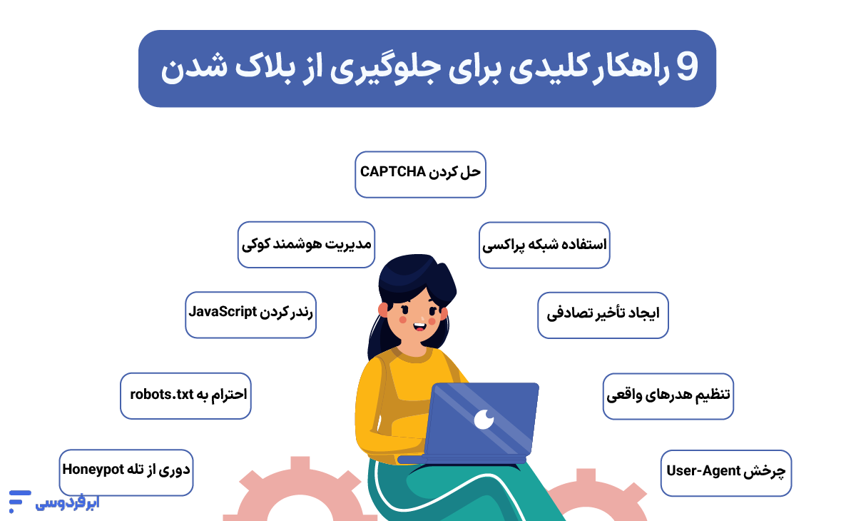۹ راهکار کلیدی برای جلوگیری از بلاک شدن