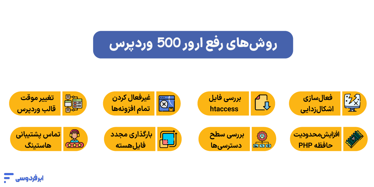 روش‌های رفع ارور 500 وردپرس