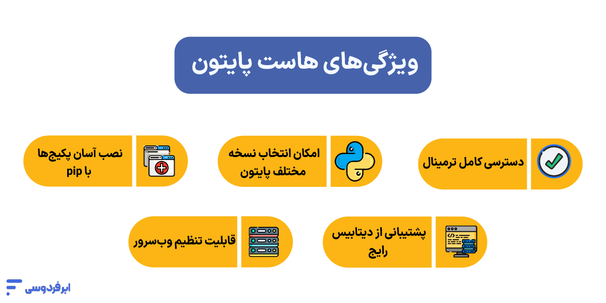 ویژگی‌های هاست پایتون