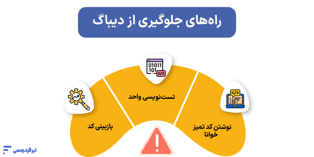راه‌های جلوگیری از دیباگ