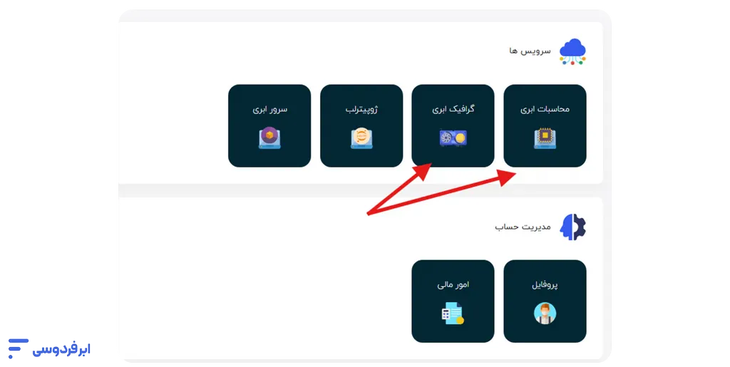 ایجاد ماشین با نرمافزارهای آماده نصب در ابر فردوسی انتخاب سرویس مرودنظر برای ساخت ماشین