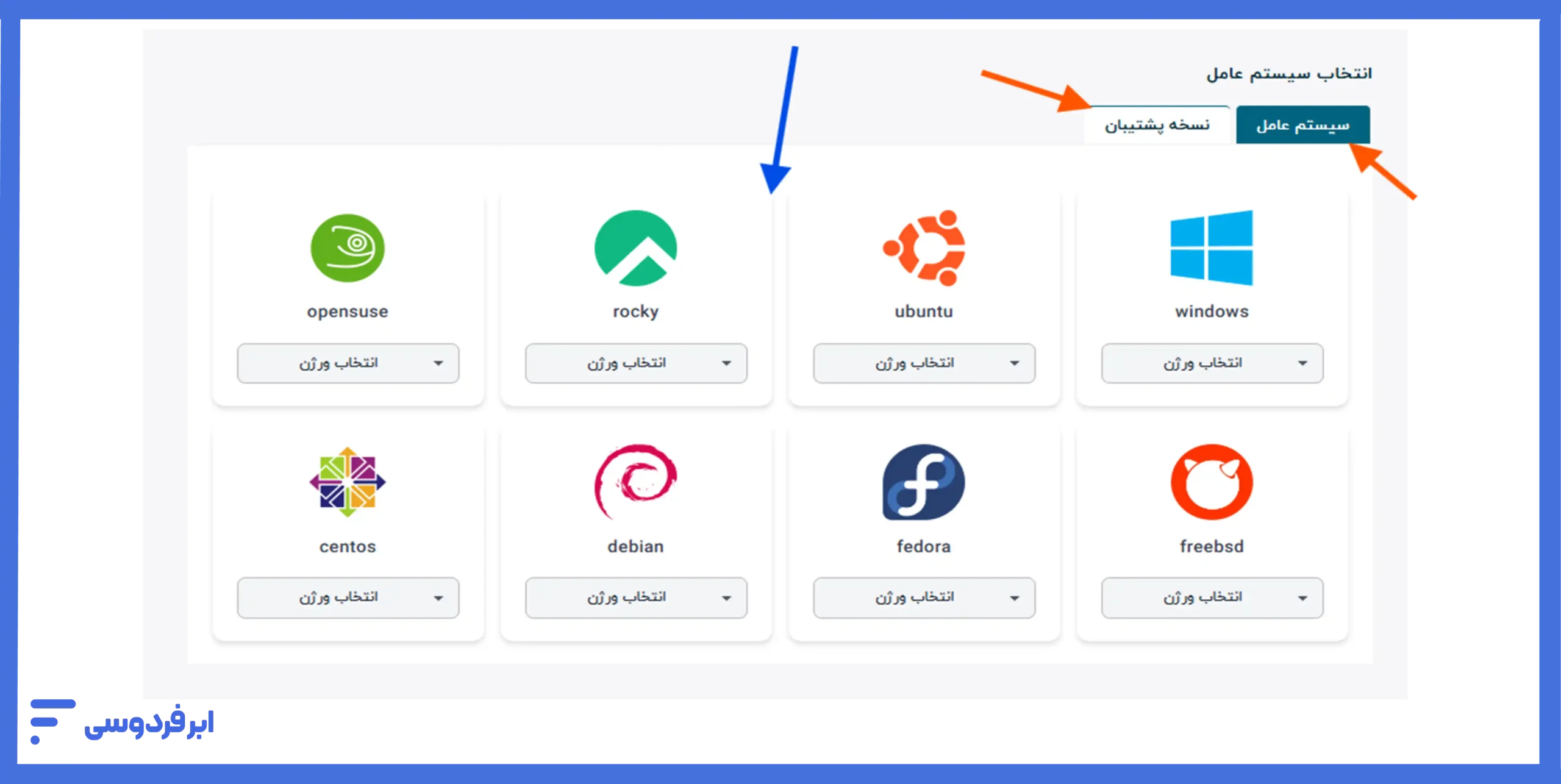 انتخاب سیستم عامل برای ساخت سرور ابری