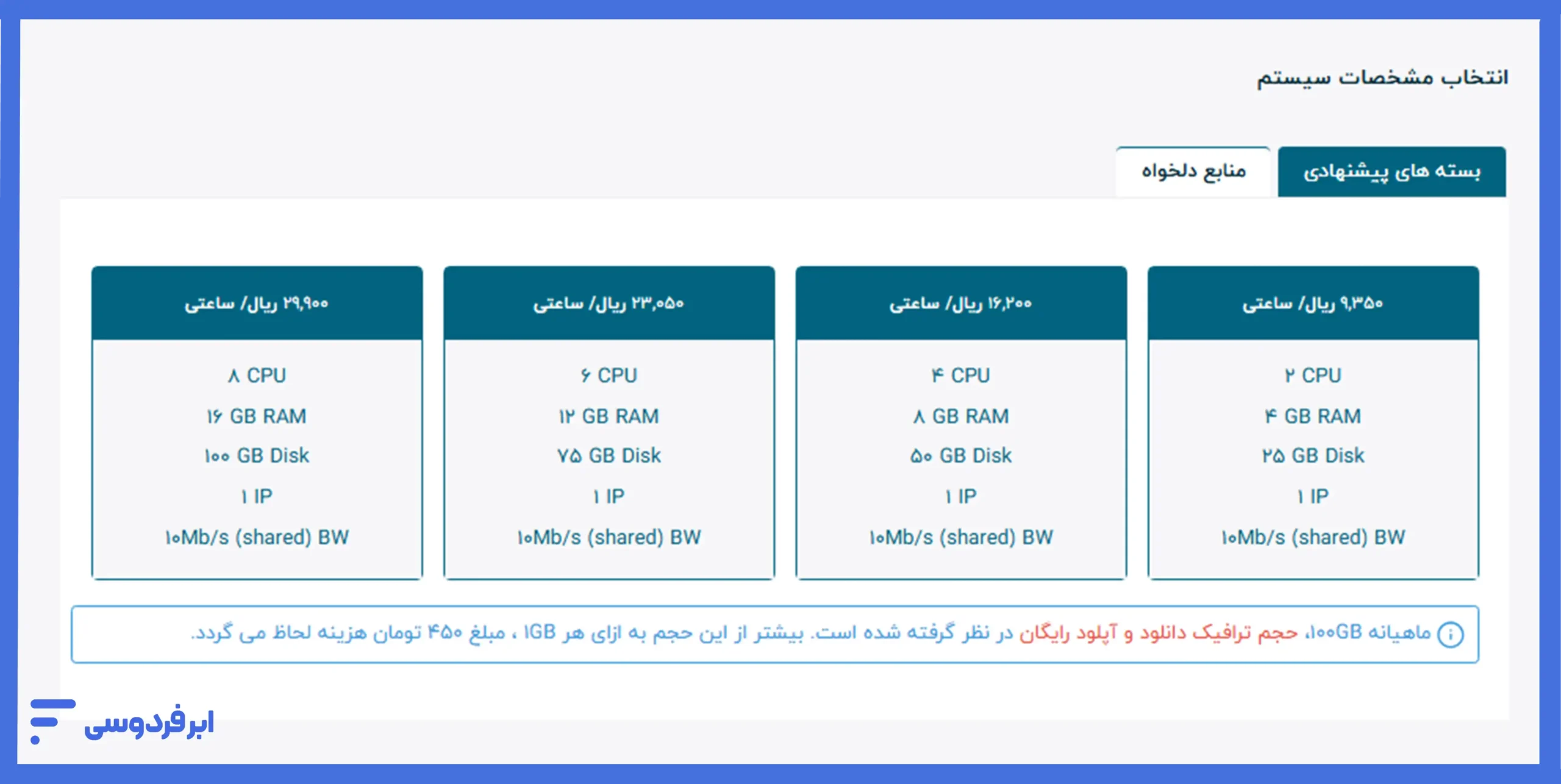تعیین منابع دلخواه برای ماشین