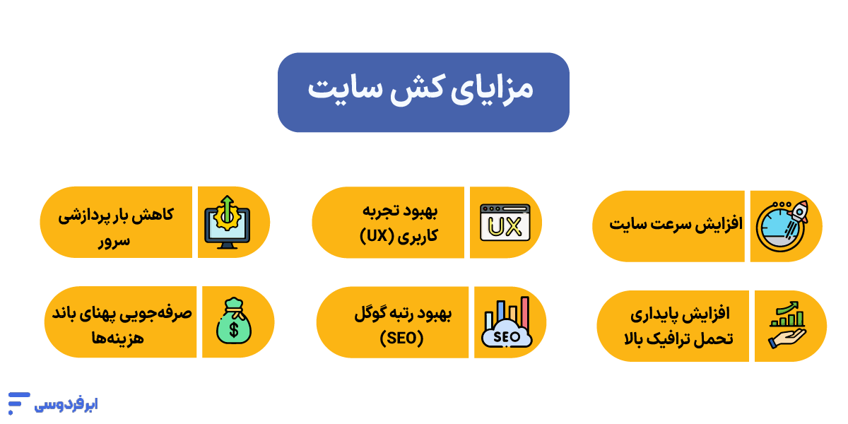 مزایای کش سایت