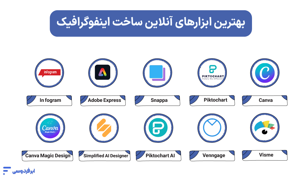 بهترین ابزارهای آنلاین ساخت اینفوگرافیک