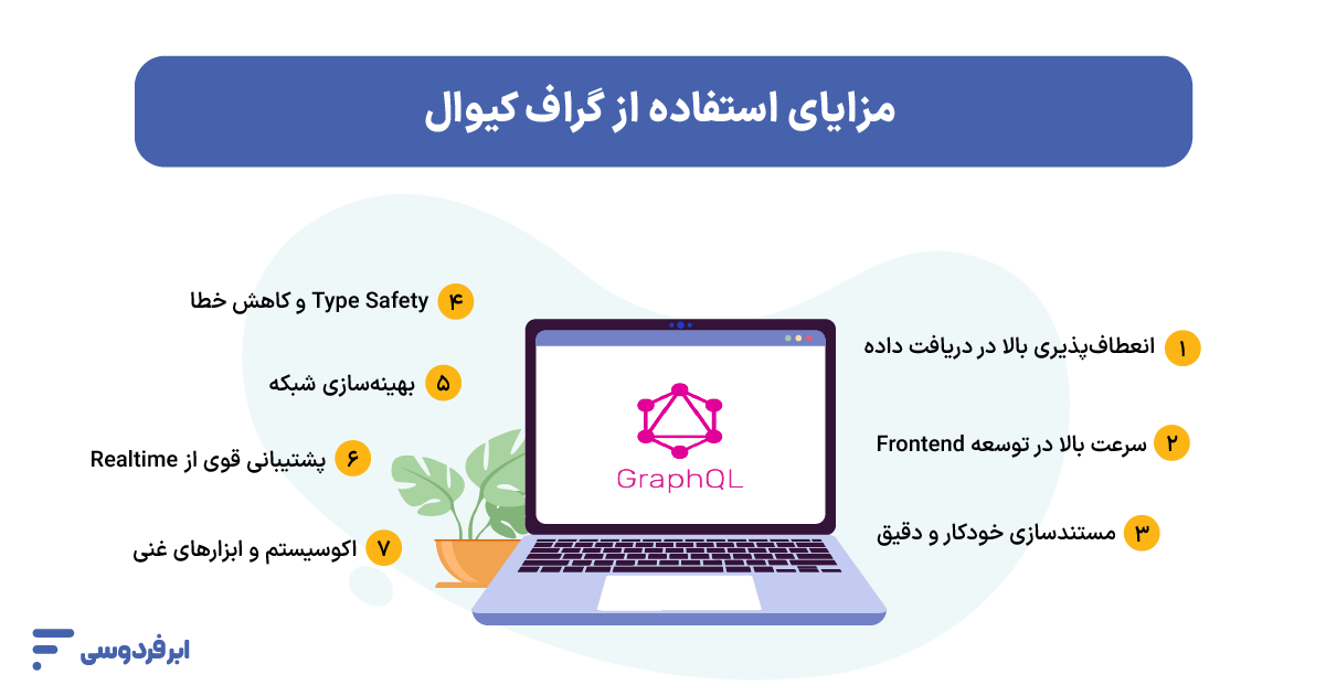  مزایای استفاده از گراف کیوال
