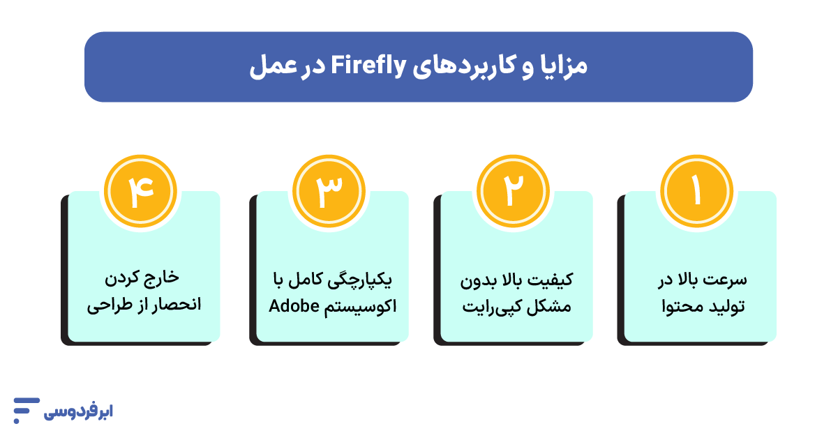 مزایا و کاربردهای عملی Adobe Firefly