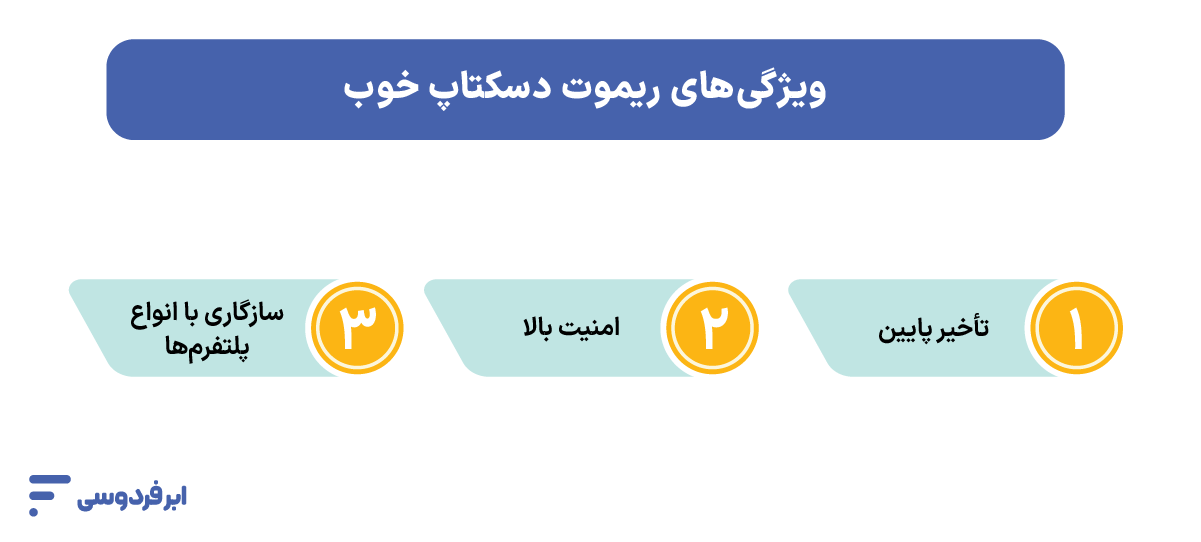ویژگی‌های ریموت دسکتاپ خوب