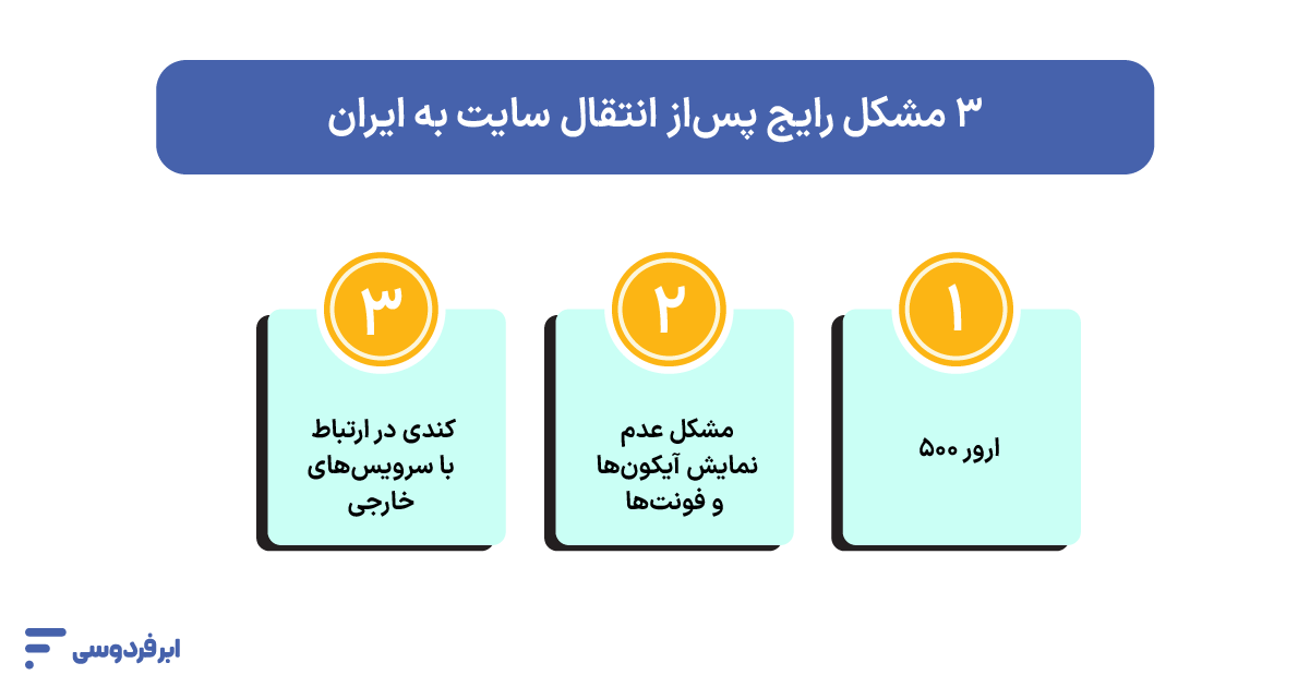 مشکلات رایج پس‌از انتقال سایت به ایران
