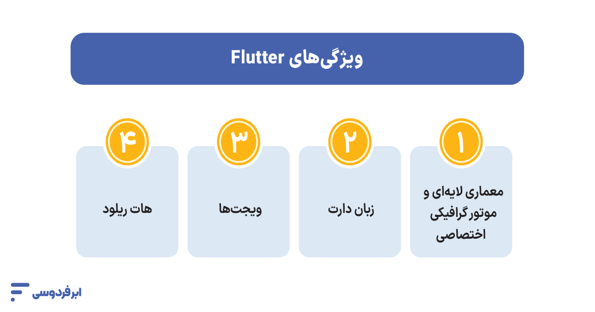 ویژگی‌های اصلی فلاتر