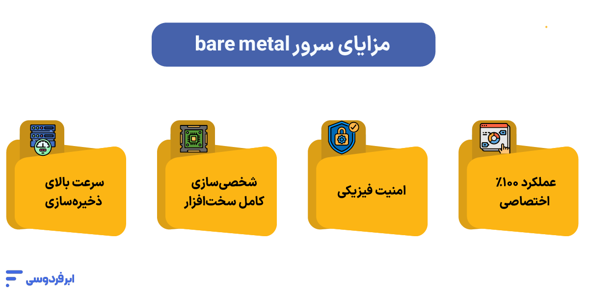 سرور bare metal (برمتال) چیست و چه کاربردی دارد؟ مزایای سرور bare metal
