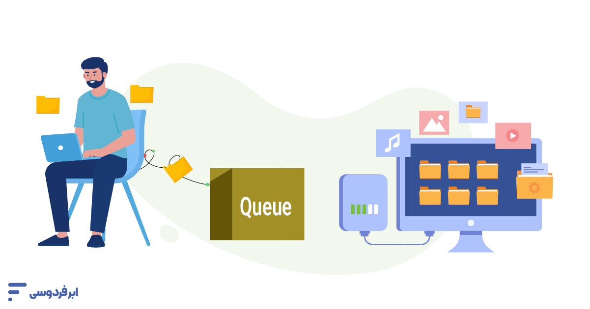 NVMe چیست و چه کاربردی دارد؟ مدیریت صفها