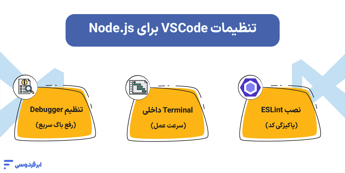 نصب node js؛ آموزش گامبهگام در ویندوز، لینوکس و مک تنظیمات Node.js در VSCode